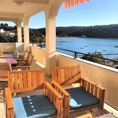 Trlika * Кампор